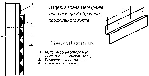 Закрепление геомембраны ИЗОЛИТ на парапете - фото 1