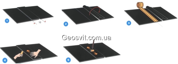 Последовательность склеивания геомембраны Xavan лентами - фото 1