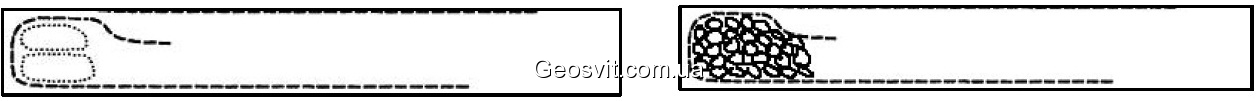 Варианты устройства торцевых заворотов георешетки - фото 1
