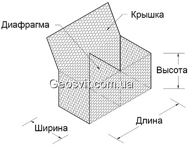 Разновидности габионов MGC - фото 1