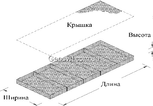Разновидности габионов MGC - фото 2