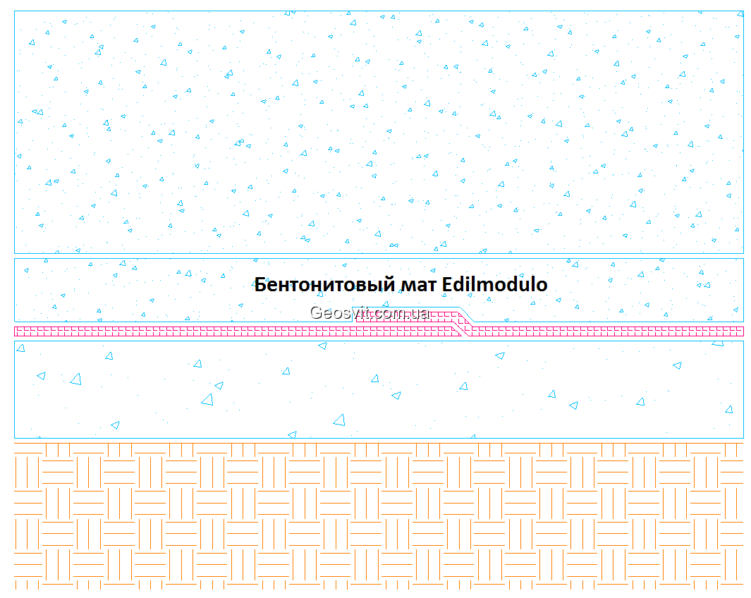 Гидроизоляционный слой из бентонитового мата EDILMODULO - фото 1 