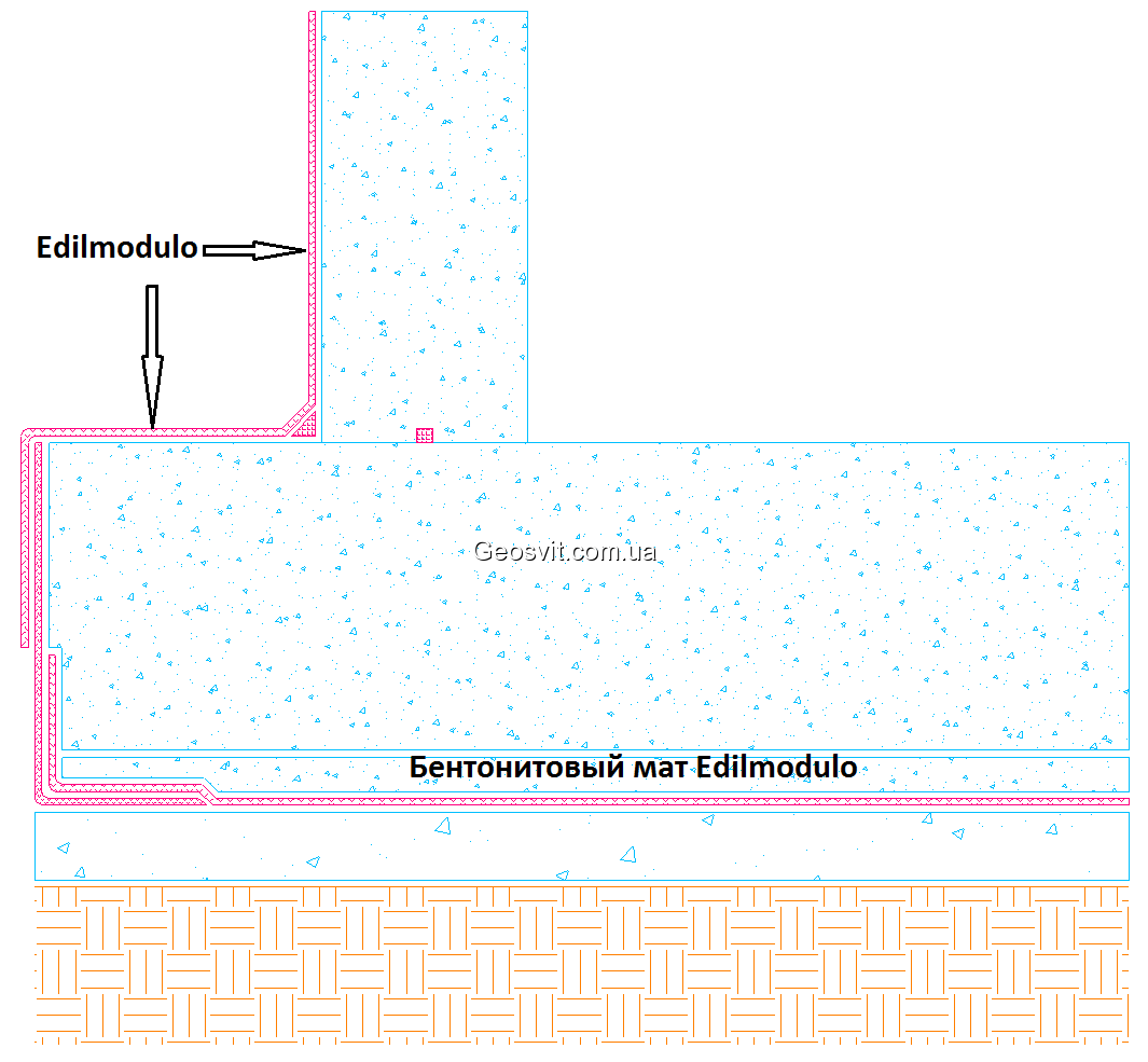 Гидроизоляционный слой из бентонитового мата EDILMODULO - фото 3 