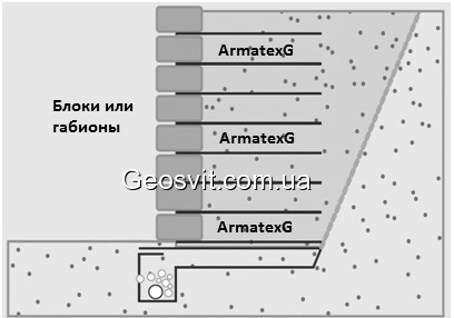 Георешетки Armatex®G - фото 3