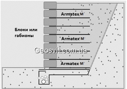 Георешетки Armatex®M - фото 2