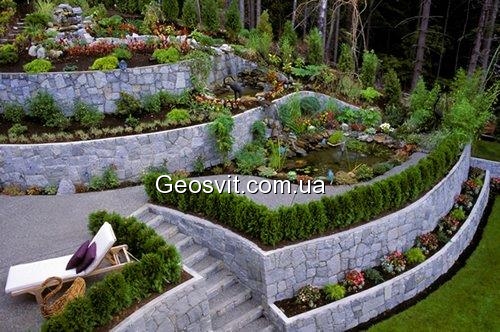 Геомембрана GeoSvit® HDPE при гидроизоляции подпорных стен - фото 2