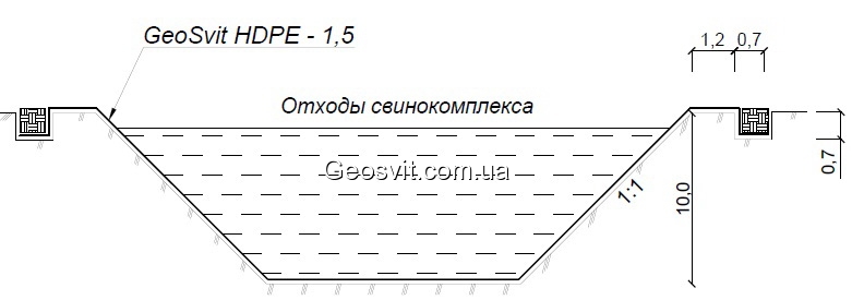 Лагуны животноводческих комплексов с геомембраной GeoSvit HDPE - фото 1