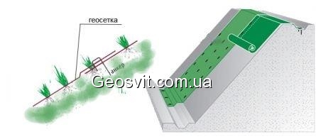 Противоэрозионная защита склона с геосеткой Jutenon - фото 1