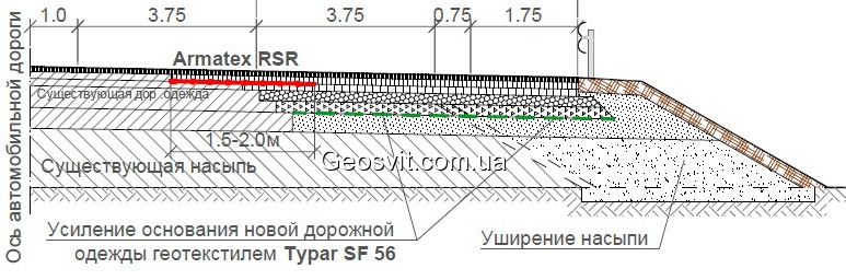 Усиление оснований дорожных одежд и железных дорог - фото 1
