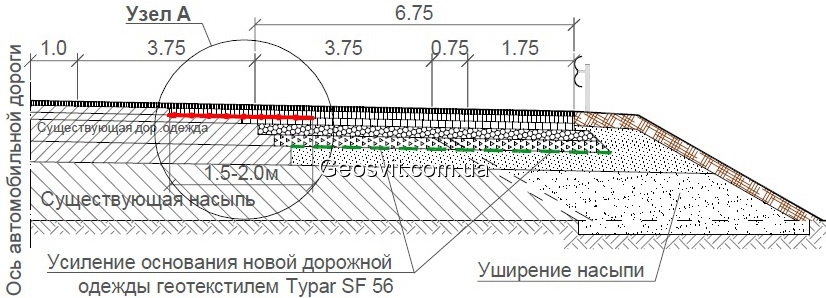 Георешетка Armatex®RSМ - фото 3