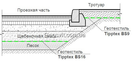 Геотекстиль Tipptex BS в основаниях дорожных одежд и железных дорог - фото 1