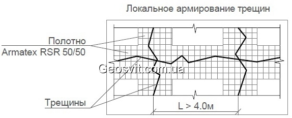 Локальное и сплошное армирование трещин на покрытии - фото 1