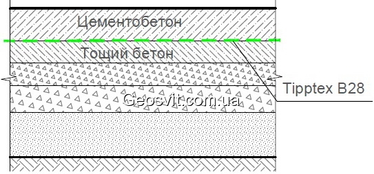 Геотекстиль Tipptex B при устройстве бетонных покрытий - фото 1