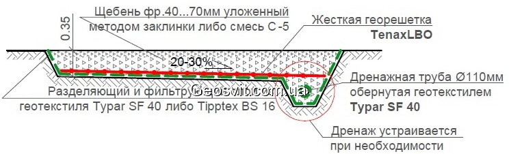 Временная дорога на переувлажненных грунтах основания - фото 1