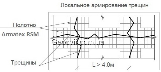 Локальное и сплошное армирование трещин на покрытии - фото 1 