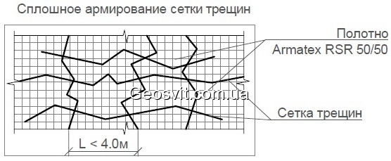 Локальное и сплошное армирование трещин на покрытии - фото 2 