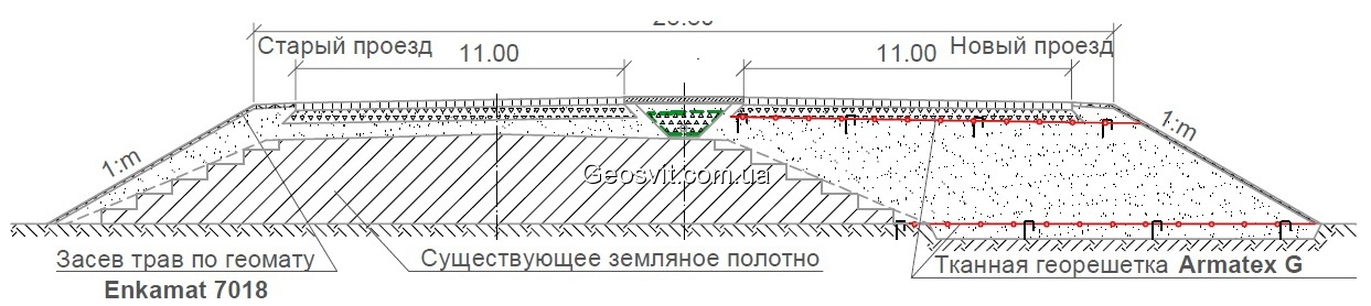 Усиление новых проездов при реконструкции дорог - фото 1